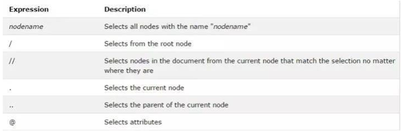 A screenshot of a computer

AI-generated content may be incorrect.